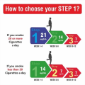 2baconil - 21mg Nicotine Patch For Quit Smoking and tobacco - Step 1(4) 